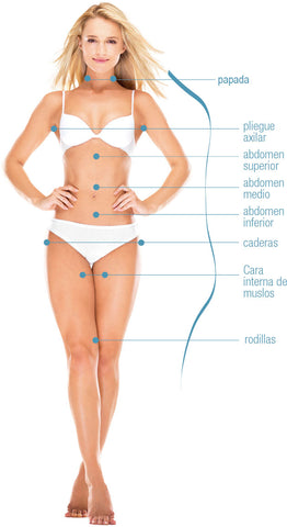 Criolipólisis Cooltech | Elimina la grasa y moldea tu figura.